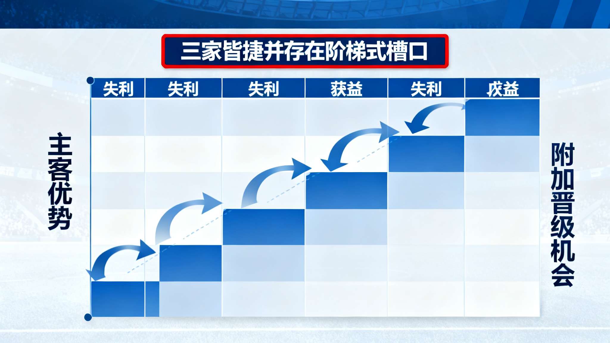 世界杯赛程 产品服务